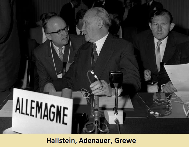 Mitglied des Beraterkreises Adenauer